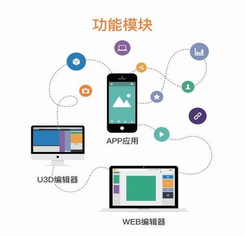幻眼之力 增强现实营销的未来已来