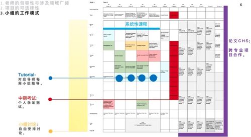 皇艺服务设计重大革新 悄然布局数字内容制作服务